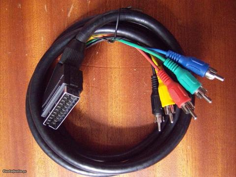 Cabo de Vídeo 5 RCA para SCART de Qualidade (Novo)