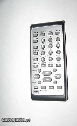 Patent NO. 01346254-7 TV Remote Control