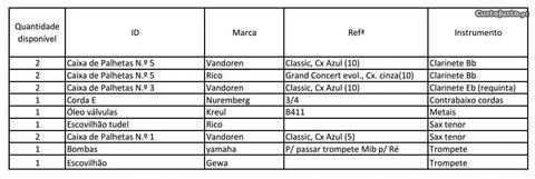 Material p/ instrumentos de sopro