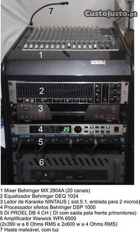 P. A. em rack completo