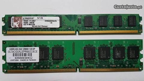 Memorias DDR2
