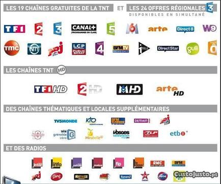 Canais de TV franceses