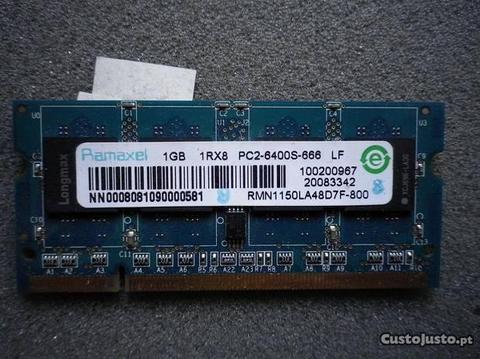 Memória RAM 1 GB Ramaxel 6400S para portátil
