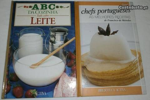 Tudo sobre o leite - Chefs portugueses