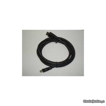 Cabo HDMI 1.5 Mts daxis