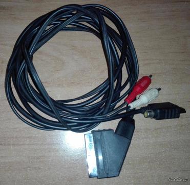 cabo tv scart rgb - sony playstation ps1 ps2 ps3
